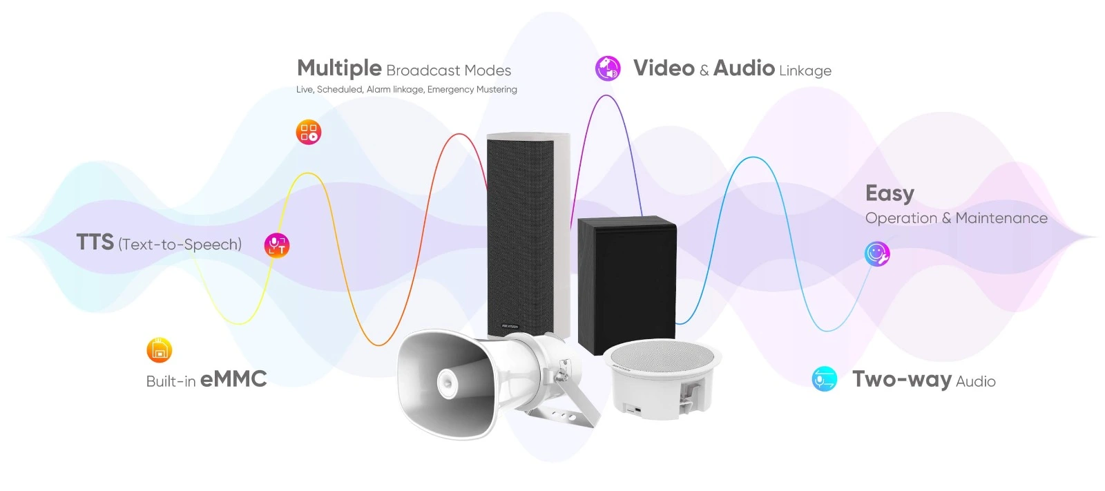 PUBLIC ADDRESS SYSTEMS(PA STSTEMS)